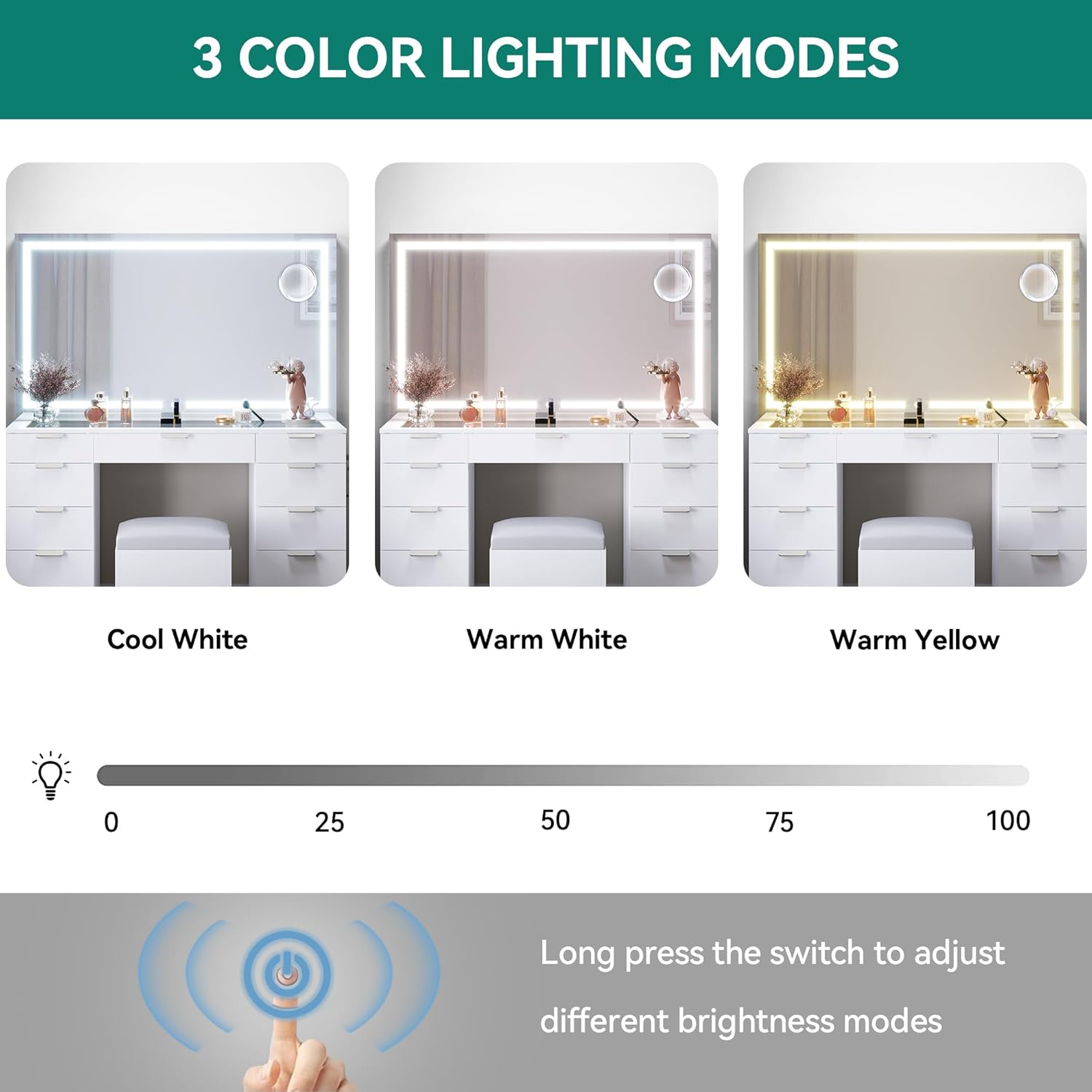 2026 Grande Coiffeuse avec éclairage LED réglable et Prises électriques, Coiffeuse avec Miroir, Toit en Verre Transparent, 11 tiroirs et Tabouret, Blanc