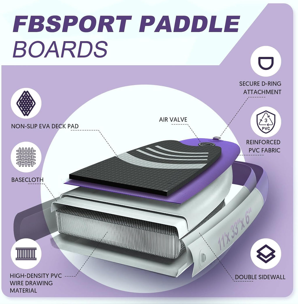 2026 Premium-Stand-Up-Paddle-Board, Yoga-Board mit strapazierfähigem SUP-Zubehör und Tragetasche | Breiter Stand, Surf-Kontrolle, rutschfestes Deck, Leine, Paddel und Pumpe für Jugendliche und Erwachsene