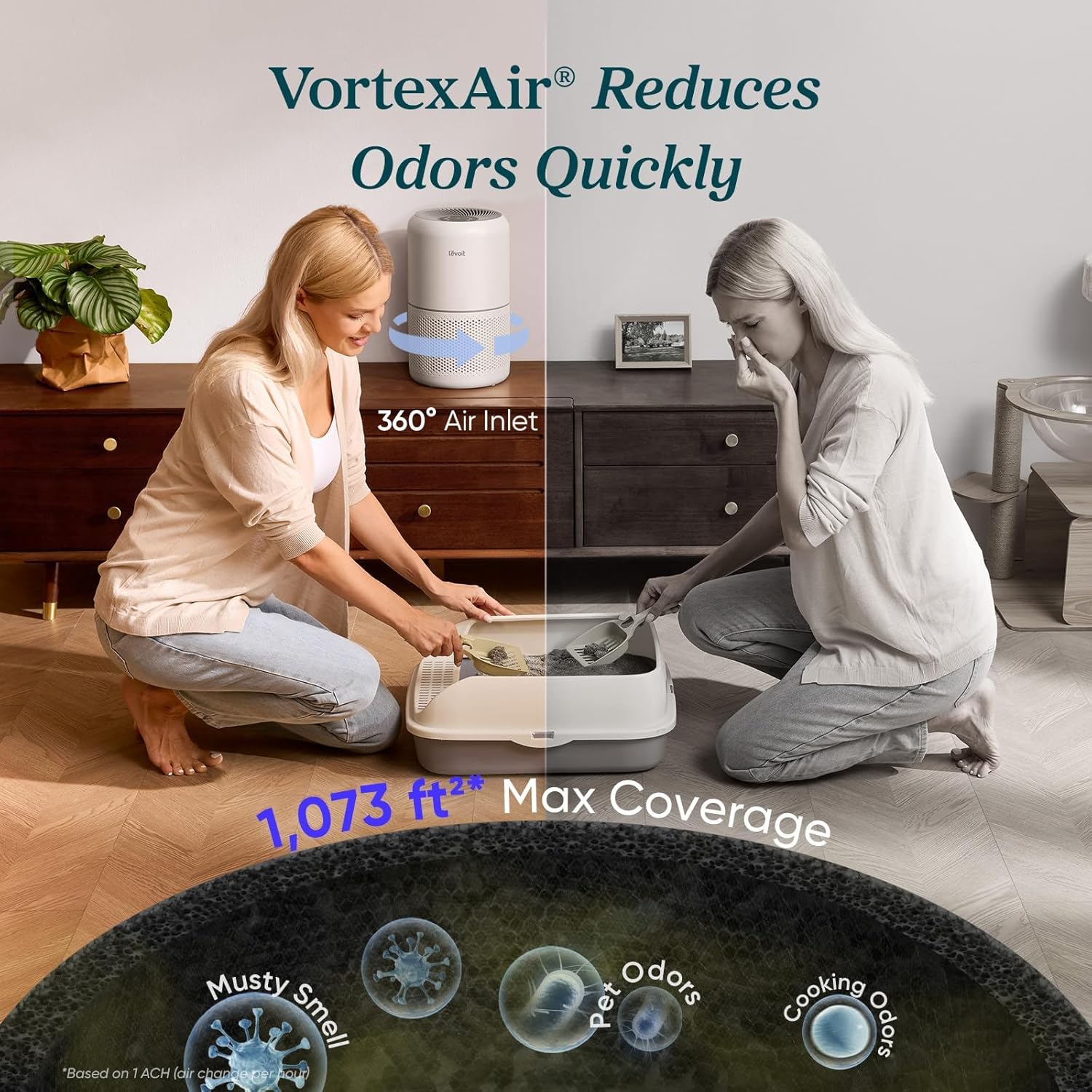 2026 Purificateur d’Air Levoit Core300-P Certifié AHAM VERIFIDE – HEPA 3-en-1, Silencieux 24 dB, CADR 143 CFM, Surface 1000+ pi², Filtres Multiples Remplaçables