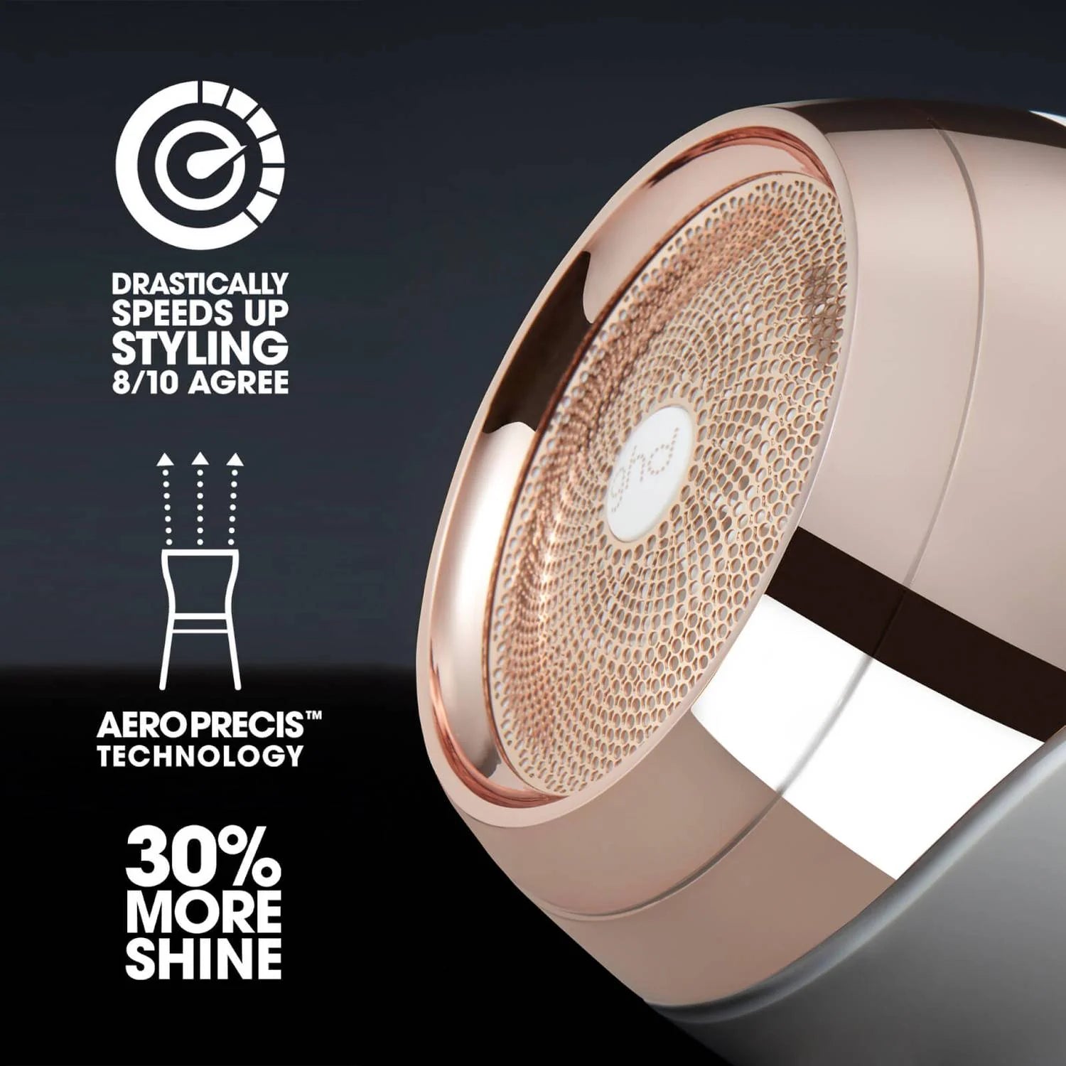 2026 2025 Sèche-Cheveux ghd Helios Blanc – Haute Performance, Brillance 30% en Plus et Coiffage Rapide