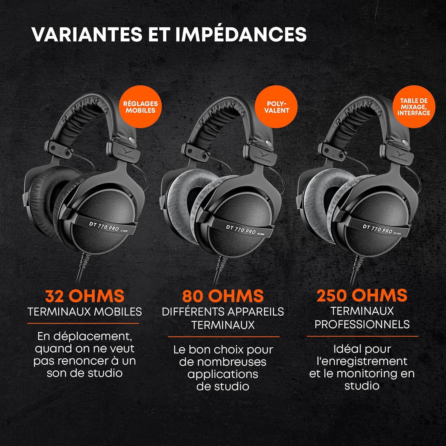 2026 2025 beyerdynamic DT 770 PRO 80 Ohm – Casque Studio Fermé Professionnel avec Isolation Sonore et Confort Supra-Auriculaire – Édition Limitée