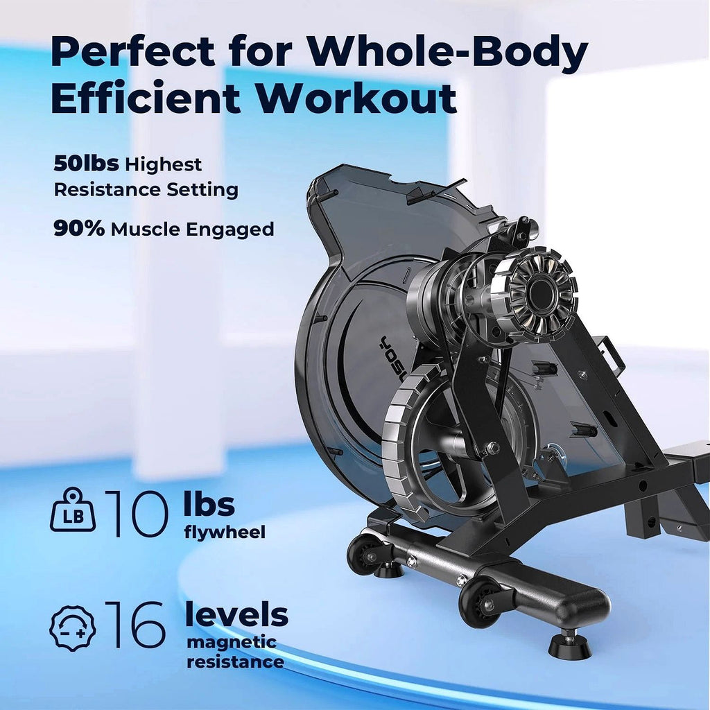 2026 Rameur magnétique YOSUDA – Charge maximale 350 lb
