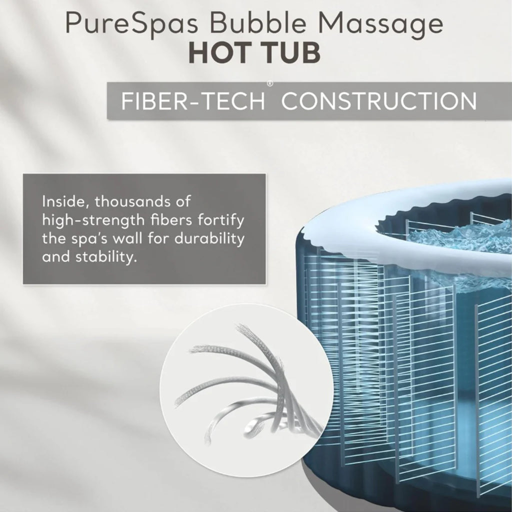 2026 2025 Intex PureSpa Bubble Massage 120-Düsen Aufblasbarer Whirlpool Spa-Set