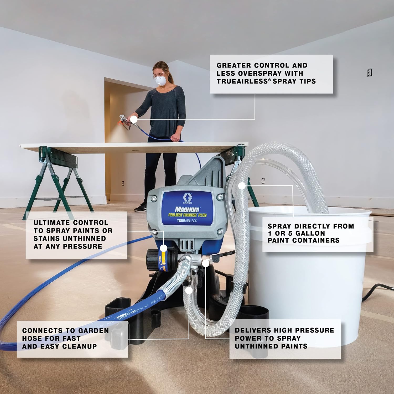 2026 2025 Graco Magnum 257025 Project Painter Plus Pulvérisateur de Peinture, Multicolore