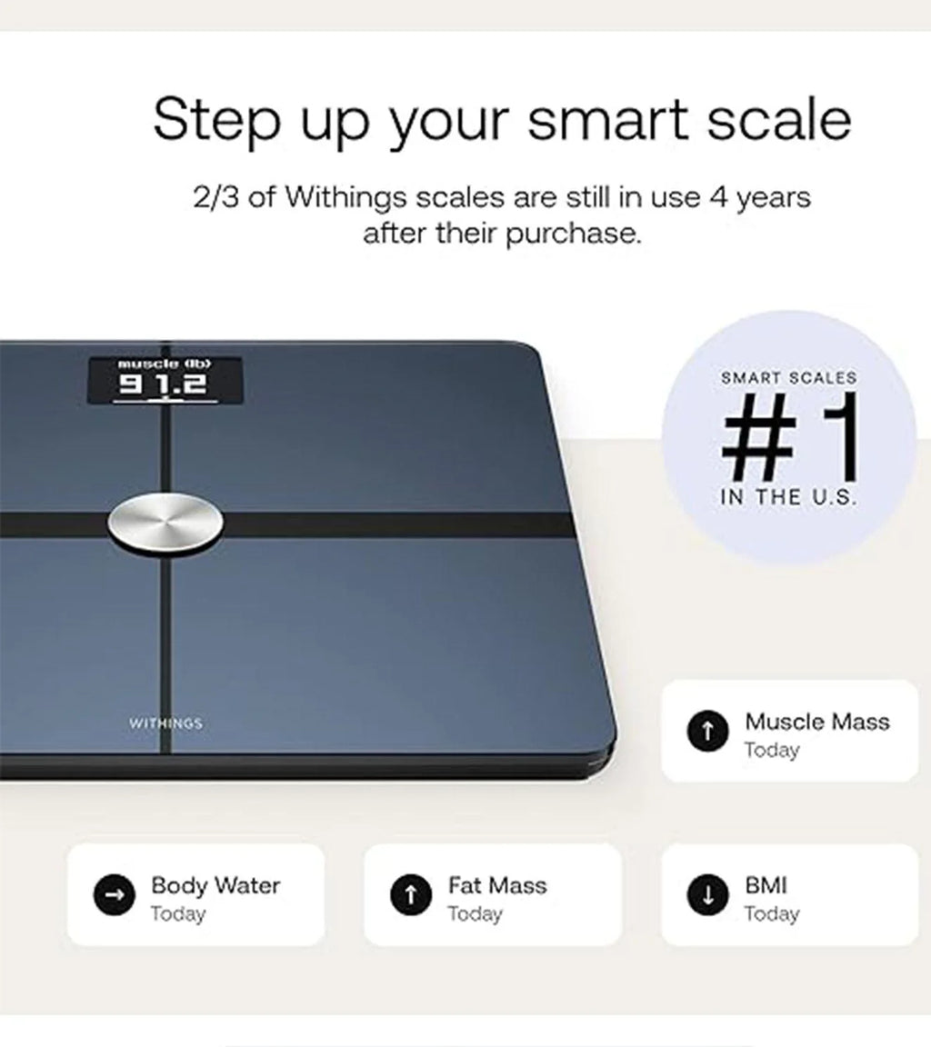 2026 2025 Withings Body+ Balance Connectée Wi-Fi – Analyse Composition Corporelle & Gestion du Poids
