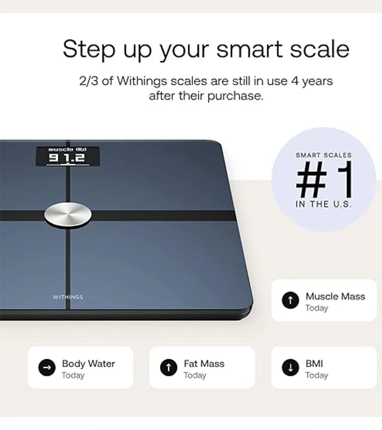 2026 2025 Withings Body+ Balance Connectée Wi-Fi – Analyse Composition Corporelle & Gestion du Poids