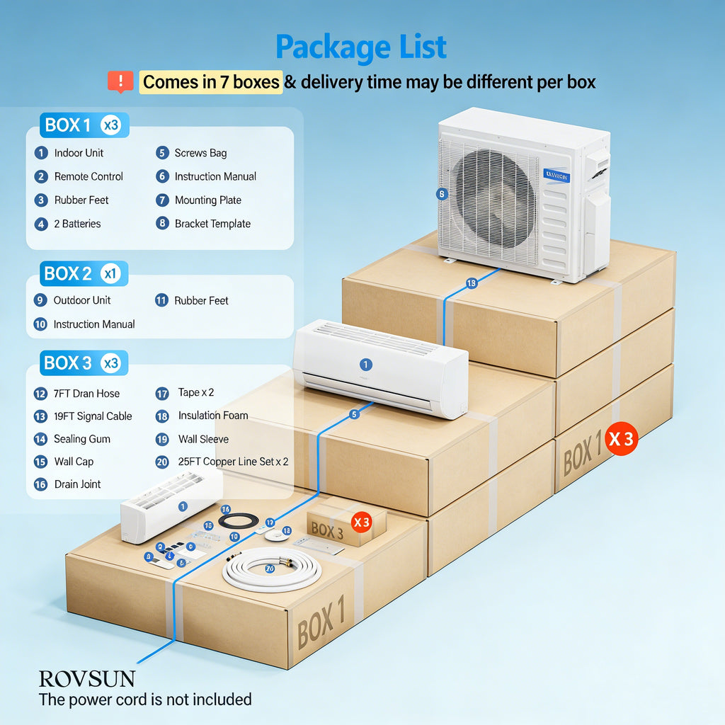2026 3 Zone 9,000 + 9,000 + 12,000 / 28,000 BTU Wifi Mini Split Air Conditioner Ductless 20 SEER2 230V with Heat Pump & 25Ft Install Kit