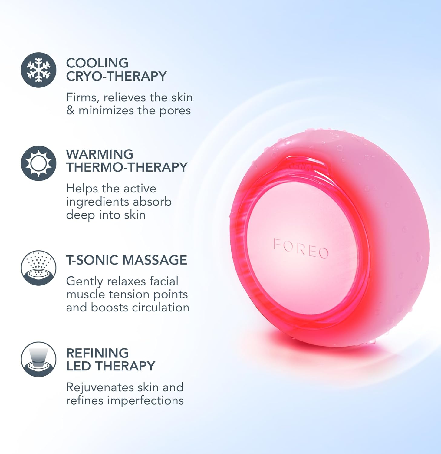 2026 2025 FOREO UFO 3 – Masque Visage Intelligent 5-en-1 avec LED, Thermothérapie, Cryothérapie et Massage T-Sonic – Édition Limitée Anti-Âge