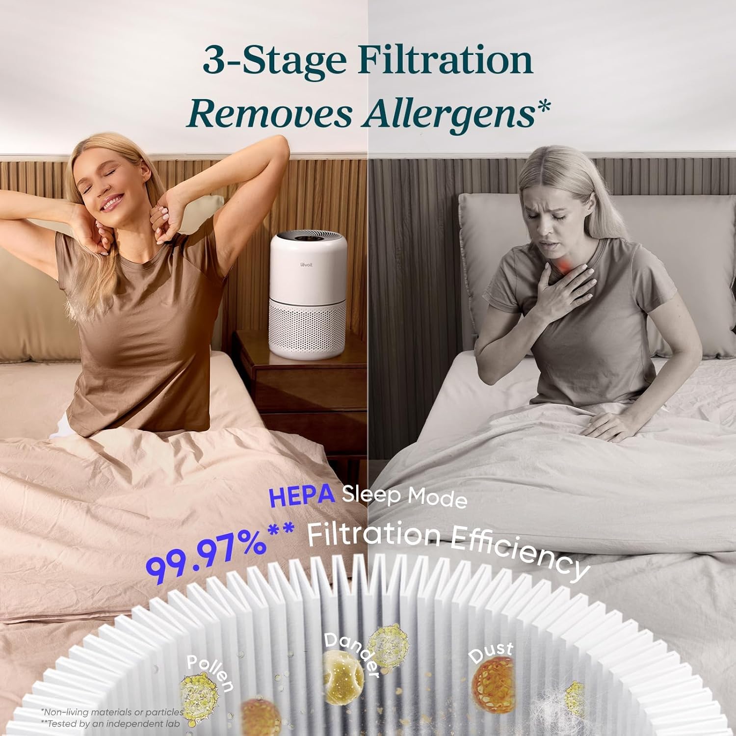 2026 Purificateur d’Air Levoit Core300-P Certifié AHAM VERIFIDE – HEPA 3-en-1, Silencieux 24 dB, CADR 143 CFM, Surface 1000+ pi², Filtres Multiples Remplaçables
