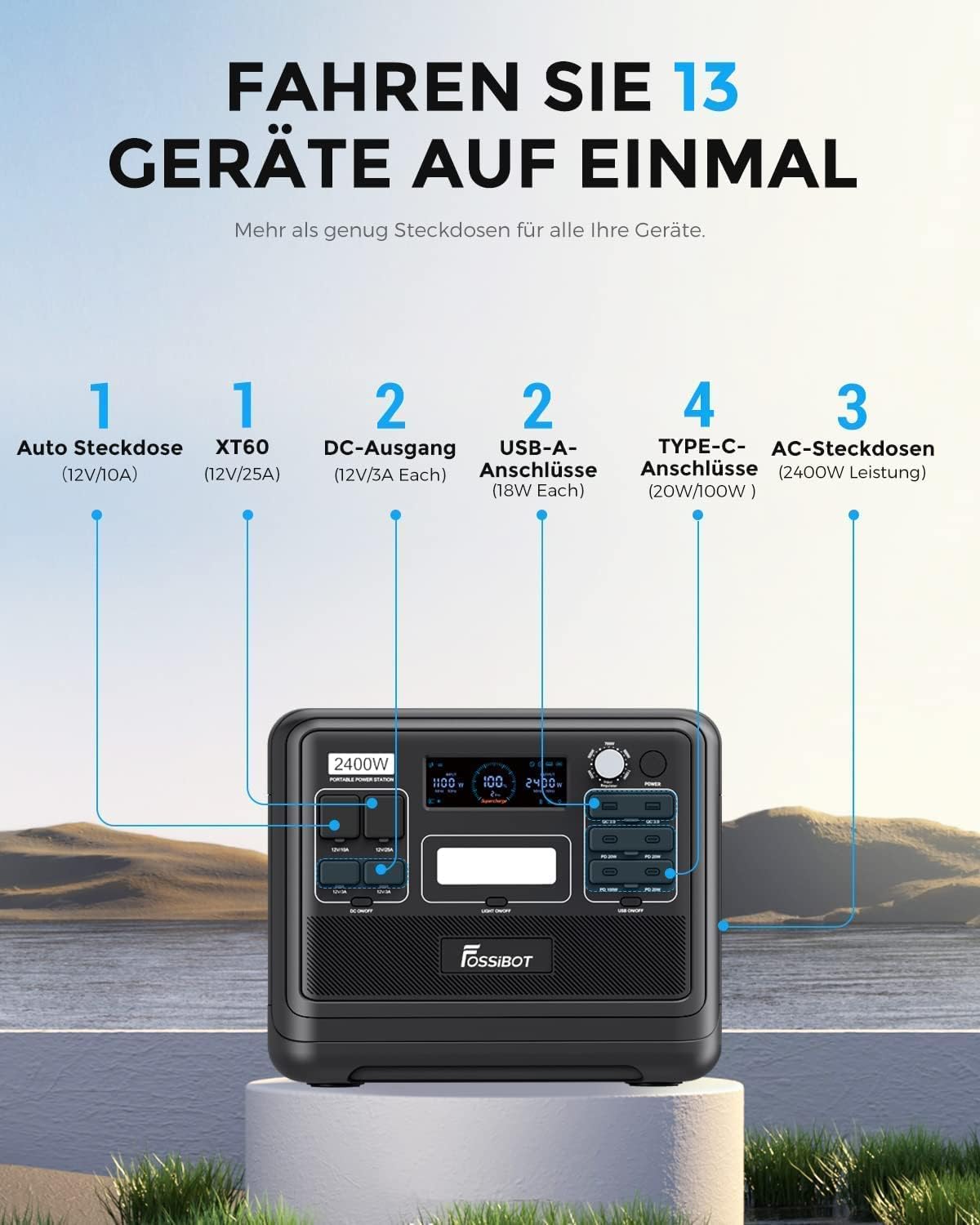 2026 F2400 Station électrique portable CA 2400W (4800W Pic),Station Silencieux Solaire 2048Wh LiFePO4,Groupe Générateur Électrique Onduleur Alimentation de Secours à Domicile Camping