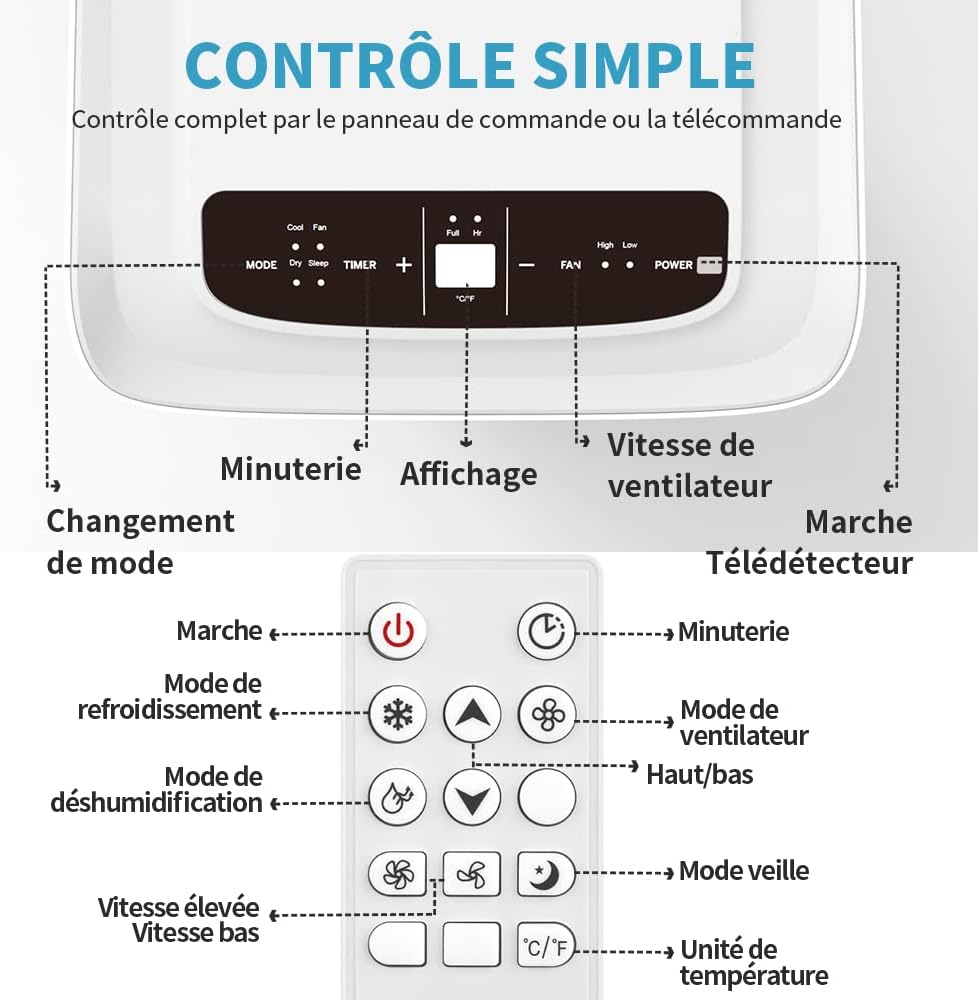2026 SHINCO Climatiseur mobile, 7000 BTU 2,05kW, Refroidir&Ventilation&Déshumidification, taille de la pièce jusqu'à 54m³(18㎡), Climatiseur mobile avec tuyau d'évacuation et tuyau de vidange, mode sommeil