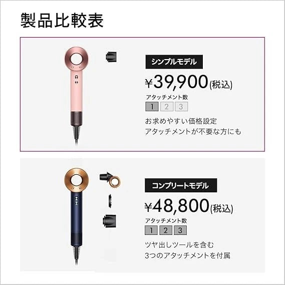 2026 2025 Dyson Supersonic Sèche-Cheveux HD08 ULF BPR ENT Couleur Limitée Sakura Rose Gold 100V