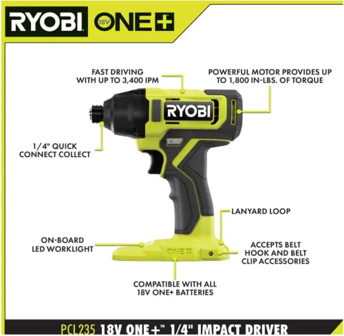 2026 RYOBI ONE+ PCL1600K2 18V Akku-Kombiset mit 6 Werkzeugen