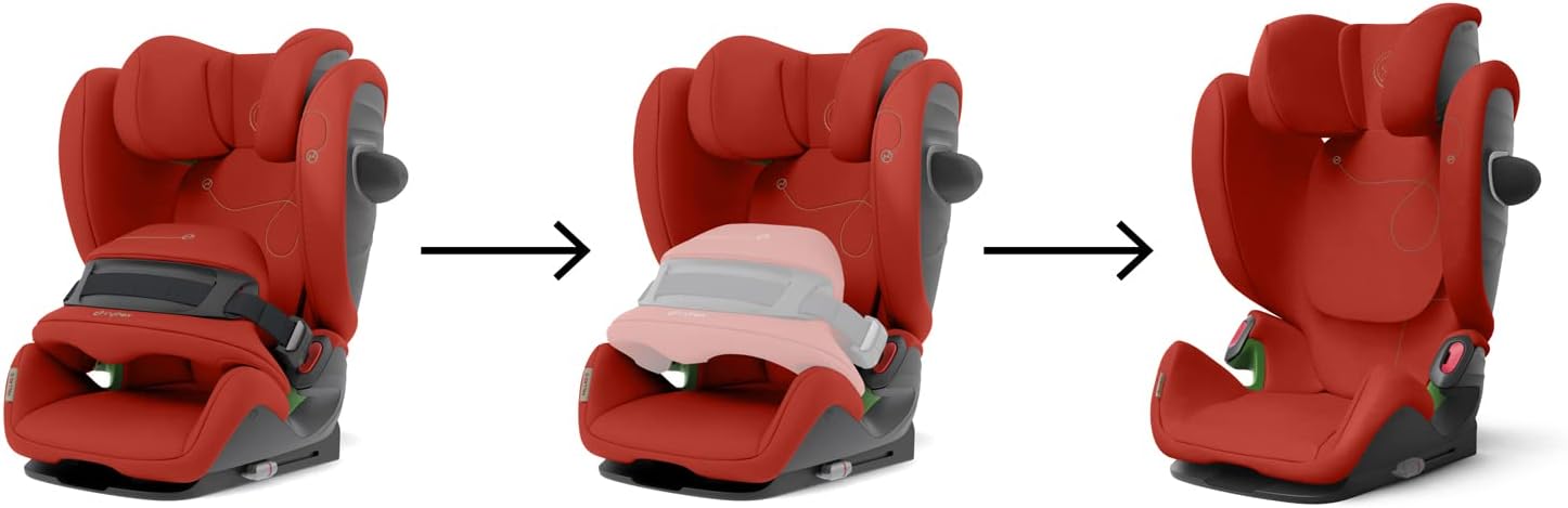 2026 Cybex Pallas G2 Plus/Stormy Blue-light blue PU1