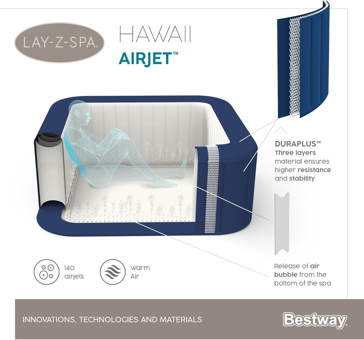 2026 Spa gonflable rond BESTWAY Lay-Z-Spa® Miami Airjet™ 2 - 4 personnes