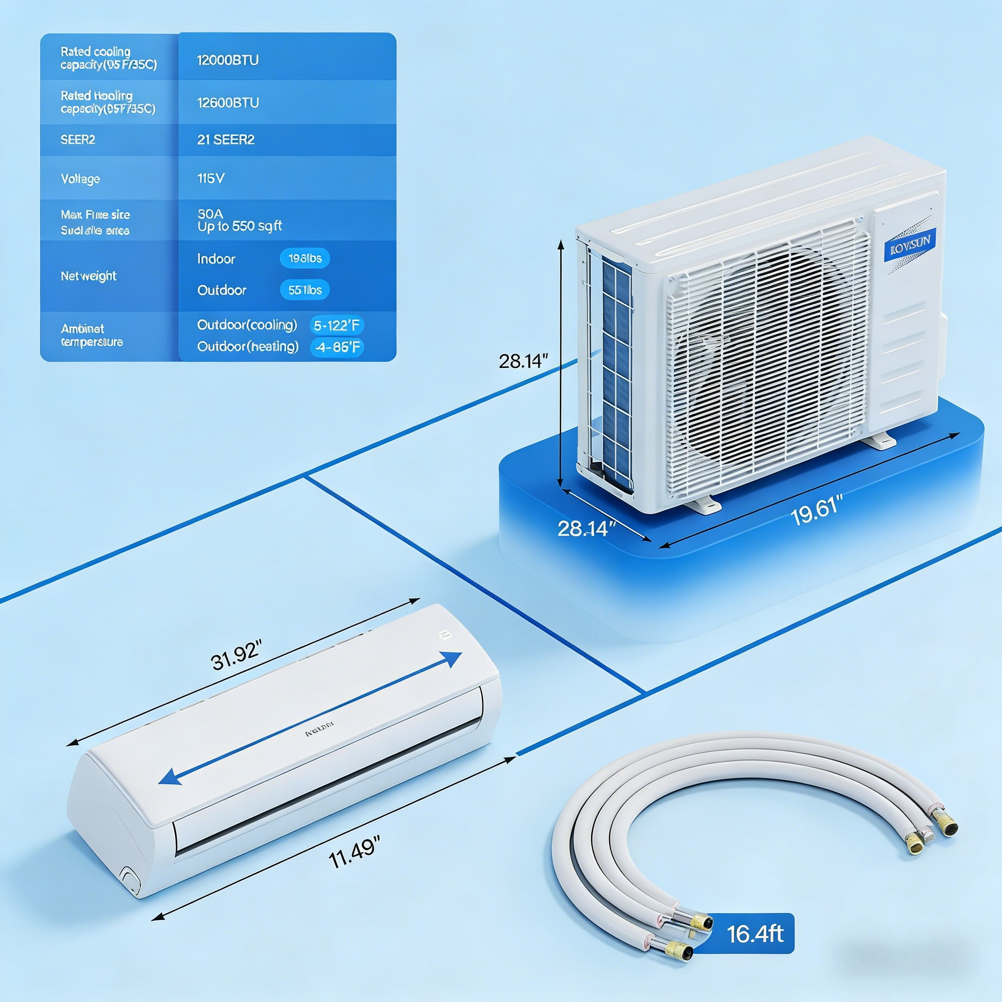 2026 12,000 BTU 21 SEER2 115V Mini Split Air Conditioner with Heat Pump Ductless Inverter & Install Kit