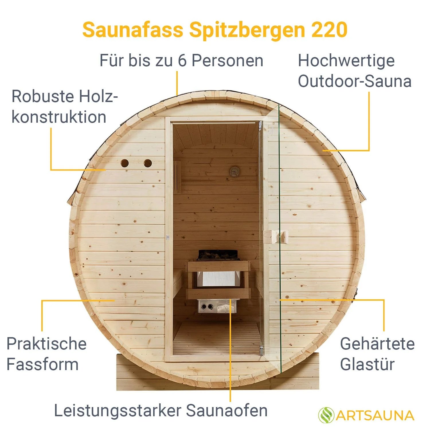 2026 Fasssauna Spitzbergen mit Saunaofen