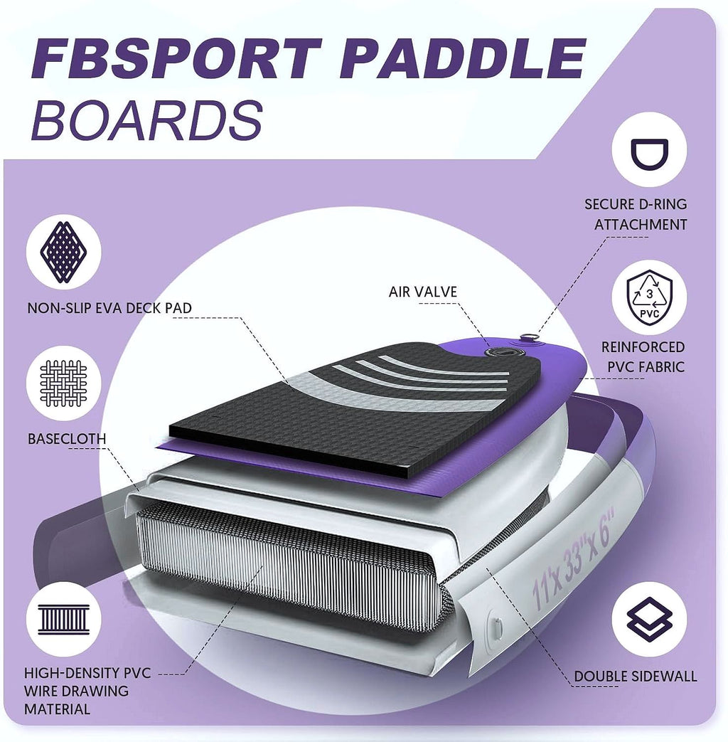 2026 Premium Stand Up Paddle Board, Yoga Board with Durable SUP Accessories & Carry Bag | Wide Stance, Surf Control, Non-Slip Deck, Leash, Paddle and Pump for Youth & Adult