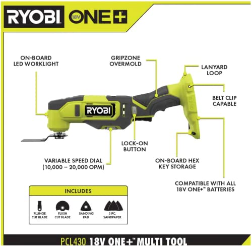 2026 RYOBI ONE+ PCL1600K2 18V Akku-Kombiset mit 6 Werkzeugen