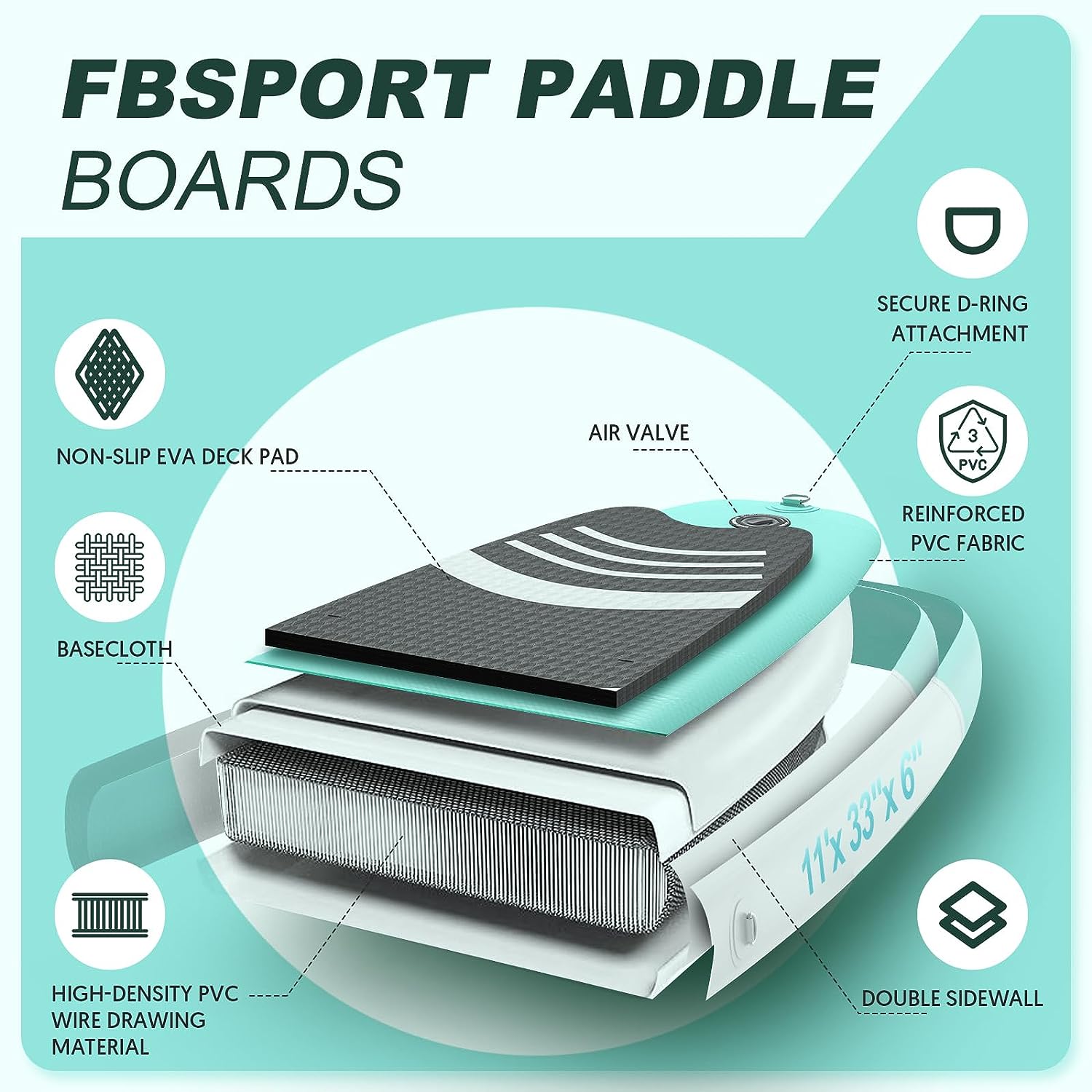 2026 Premium-Stand-Up-Paddle-Board, Yoga-Board mit strapazierfähigem SUP-Zubehör und Tragetasche | Breiter Stand, Surf-Kontrolle, rutschfestes Deck, Leine, Paddel und Pumpe für Jugendliche und Erwachsene