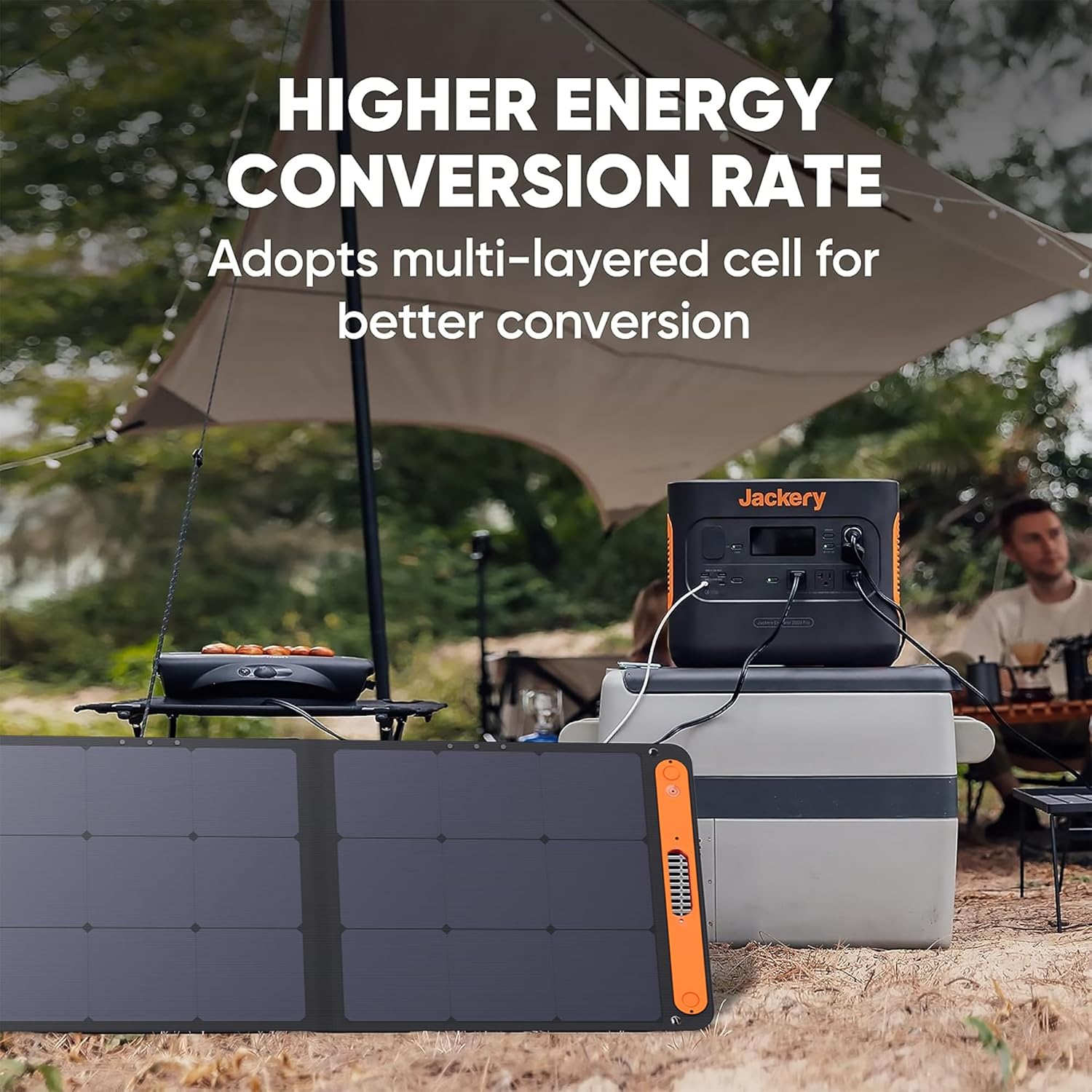 2026 Tragbares 100-W-Solarpanel für das Kraftwerk Explorer 240/300/500/1000/1500, faltbares Solarzellen-Solarladegerät mit USB-Ausgängen für Telefone, ideal für Dächer, Outdoor-Camping und Wohnmobile