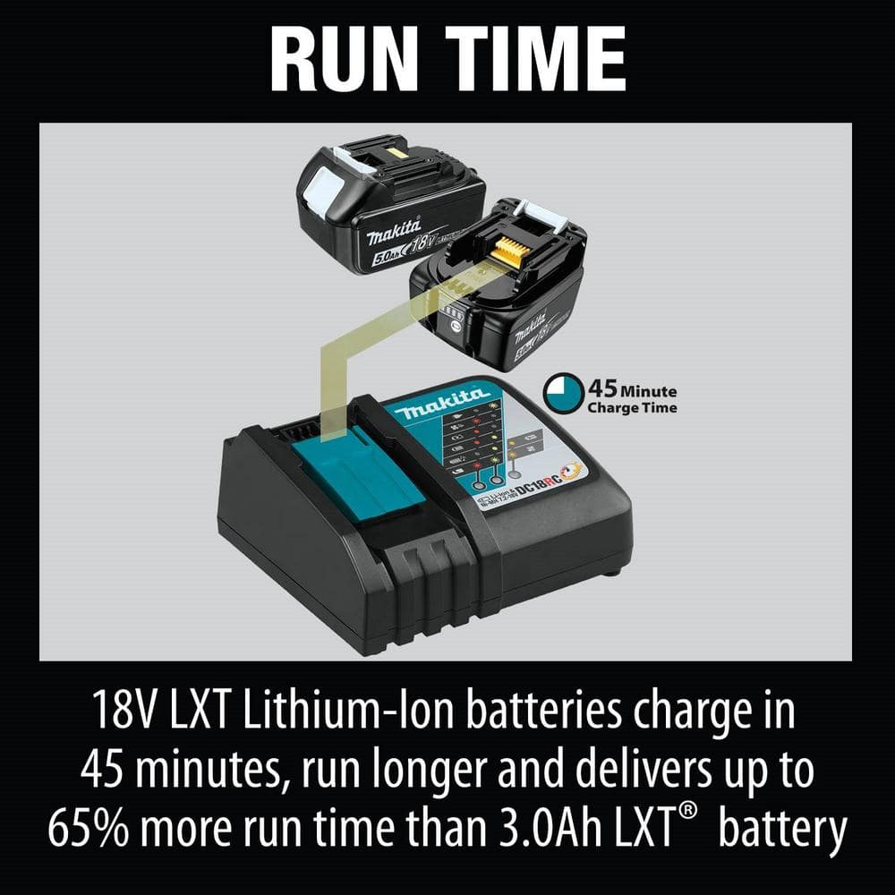 2026 18-Volt-LXT-Akku und Rapid Optimum Charger Starter Pack (5,0 Ah) mit Bonus bürstenlosem 18-V-LXT-Trenn-/Winkelschleifer BL1850BDC2XAG04