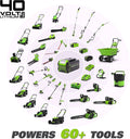 2026 Souffleur de feuilles axial sans balais Greenworks 40V (550 CFM / 130 MPH)