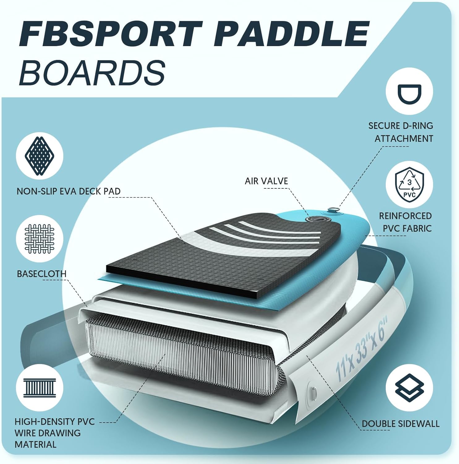 2026 Premium-Stand-Up-Paddle-Board, Yoga-Board mit strapazierfähigem SUP-Zubehör und Tragetasche | Breiter Stand, Surf-Kontrolle, rutschfestes Deck, Leine, Paddel und Pumpe für Jugendliche und Erwachsene