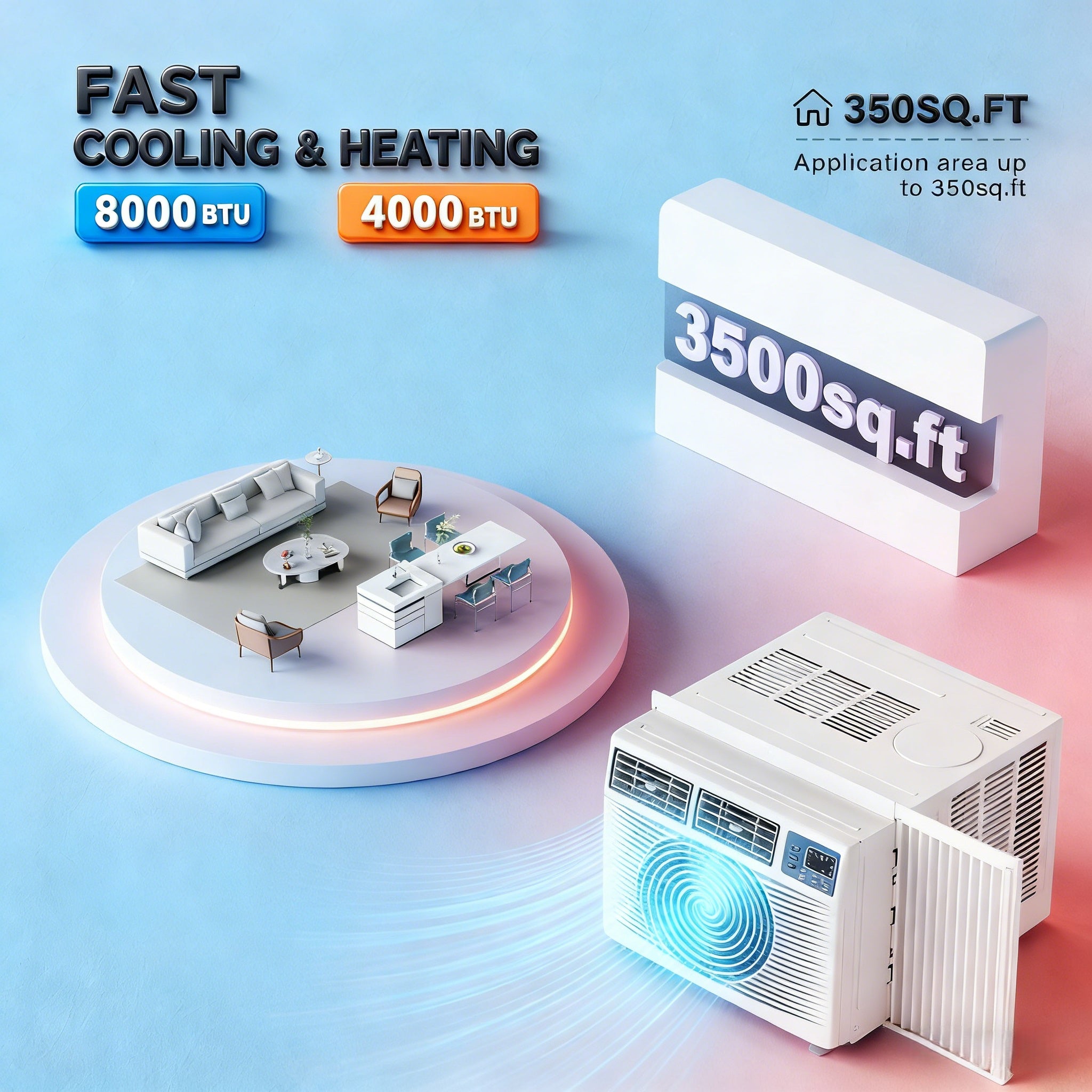 2026 8,000 BTU 115V Window Air Conditioner with Heat & Wifi/APP & Install Kit
