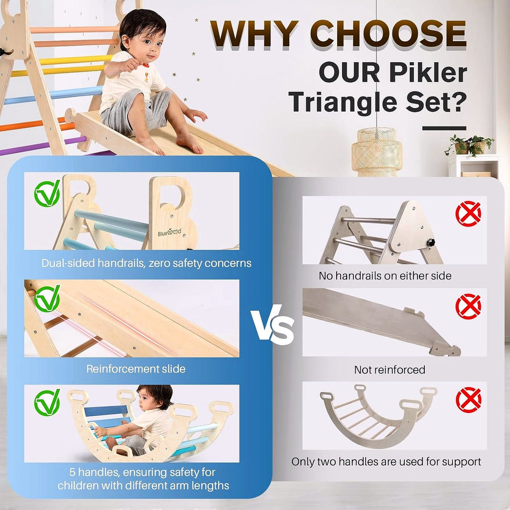 2026 Ensemble Triangle de Pikler 7-en-1 – Aire d’Escalade Montessori Pliable en Bois pour Enfants, avec Arche, Rampe & Échelle – Arc-en-ciel