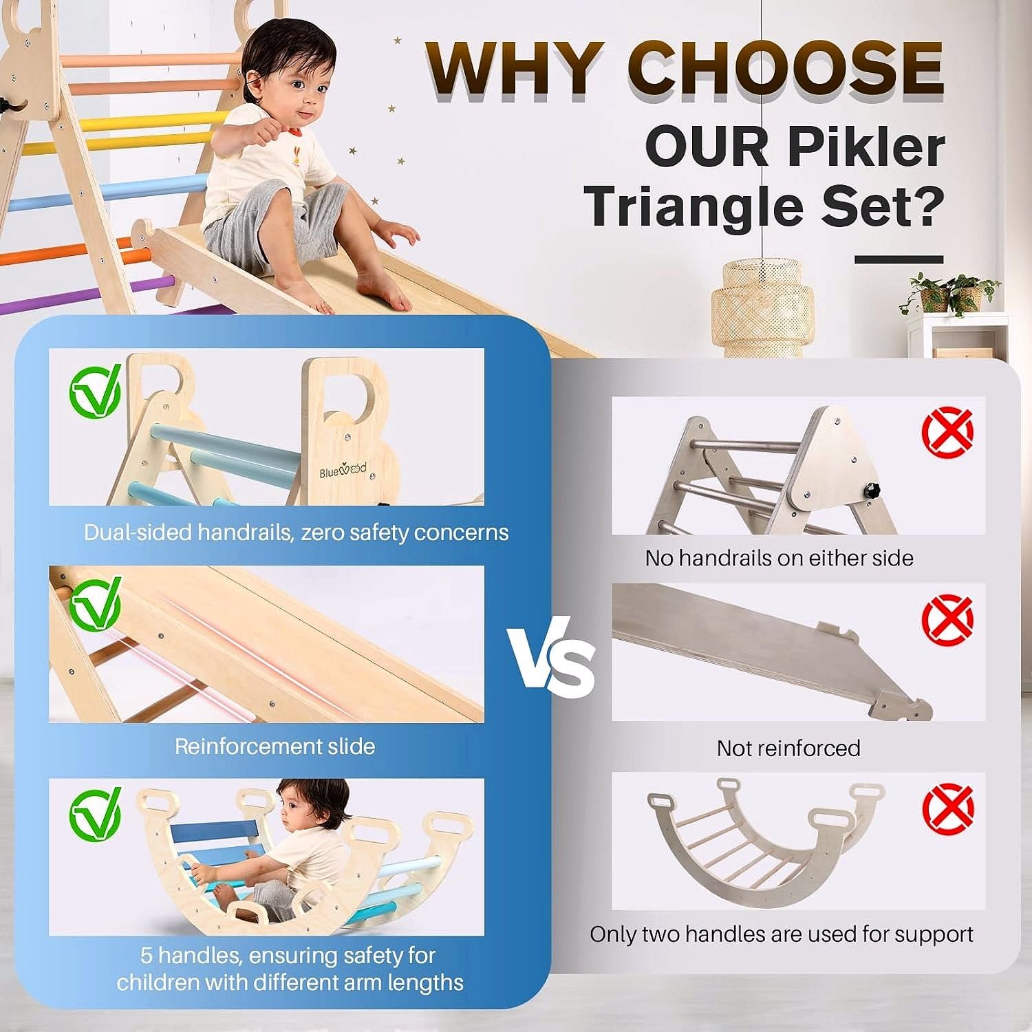 2026 Ensemble Triangle de Pikler 7-en-1 – Aire d’Escalade Montessori Pliable en Bois pour Enfants, avec Arche, Rampe & Échelle – Arc-en-ciel