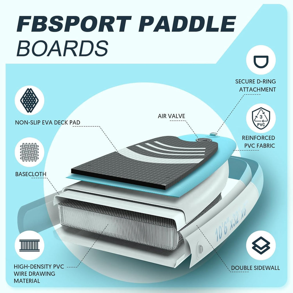 2026 Premium-Stand-Up-Paddle-Board, Yoga-Board mit strapazierfähigem SUP-Zubehör und Tragetasche | Breiter Stand, Surf-Kontrolle, rutschfestes Deck, Leine, Paddel und Pumpe für Jugendliche und Erwachsene