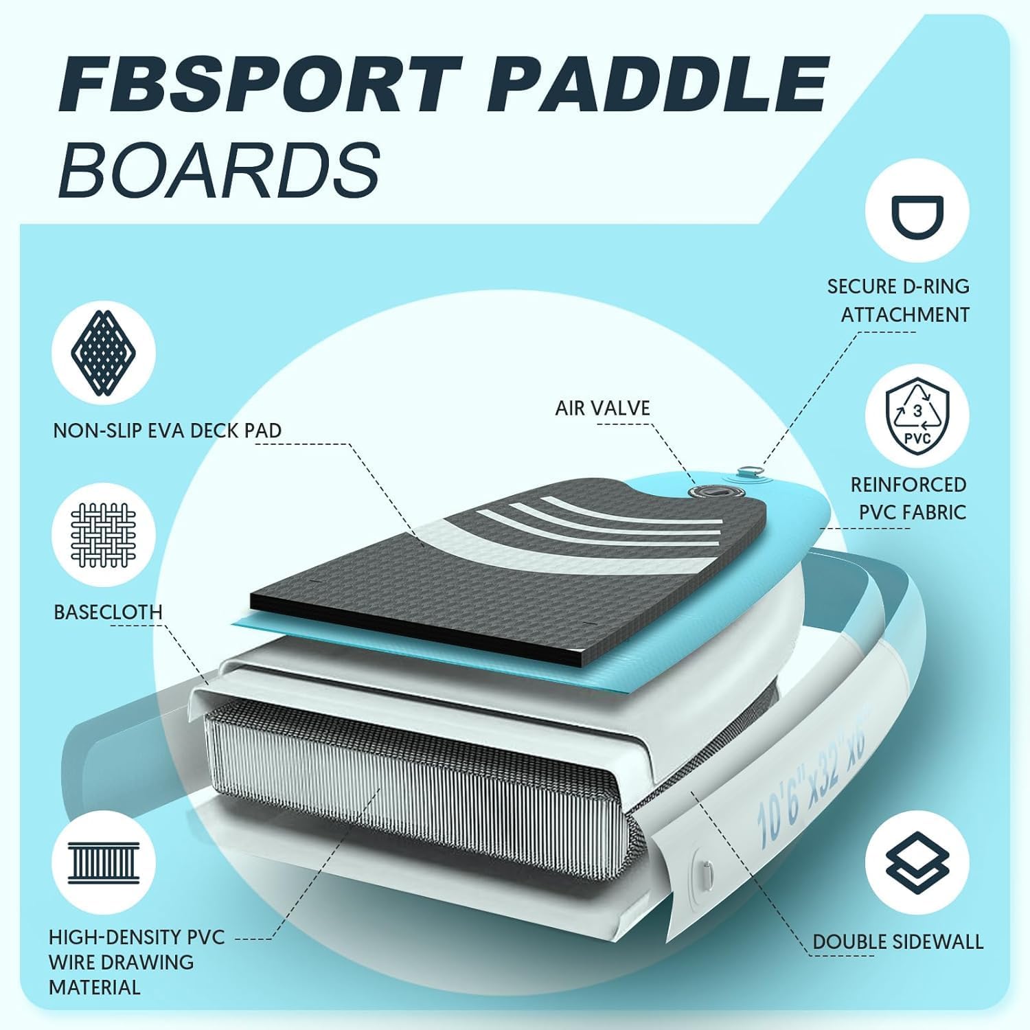 2026 Premium-Stand-Up-Paddle-Board, Yoga-Board mit strapazierfähigem SUP-Zubehör und Tragetasche | Breiter Stand, Surf-Kontrolle, rutschfestes Deck, Leine, Paddel und Pumpe für Jugendliche und Erwachsene