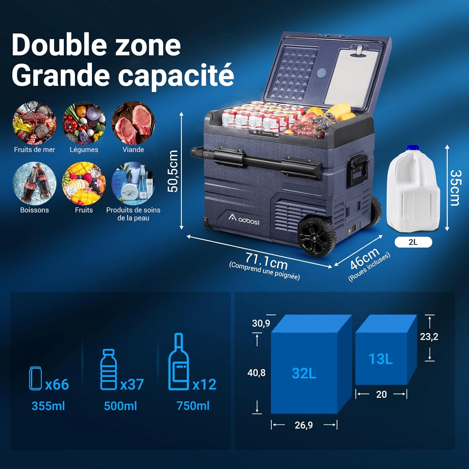 2026 115L Glaciere Electrique Double Zone,Glaciere a Compression WiFi APP,12 V/24 V et 100-240 V Frigo Camping,-20 ℃ à 20 ℃,pour Voiture,Camion,Bateau,Camping,Car,Caravanes,Voyageant,Maison