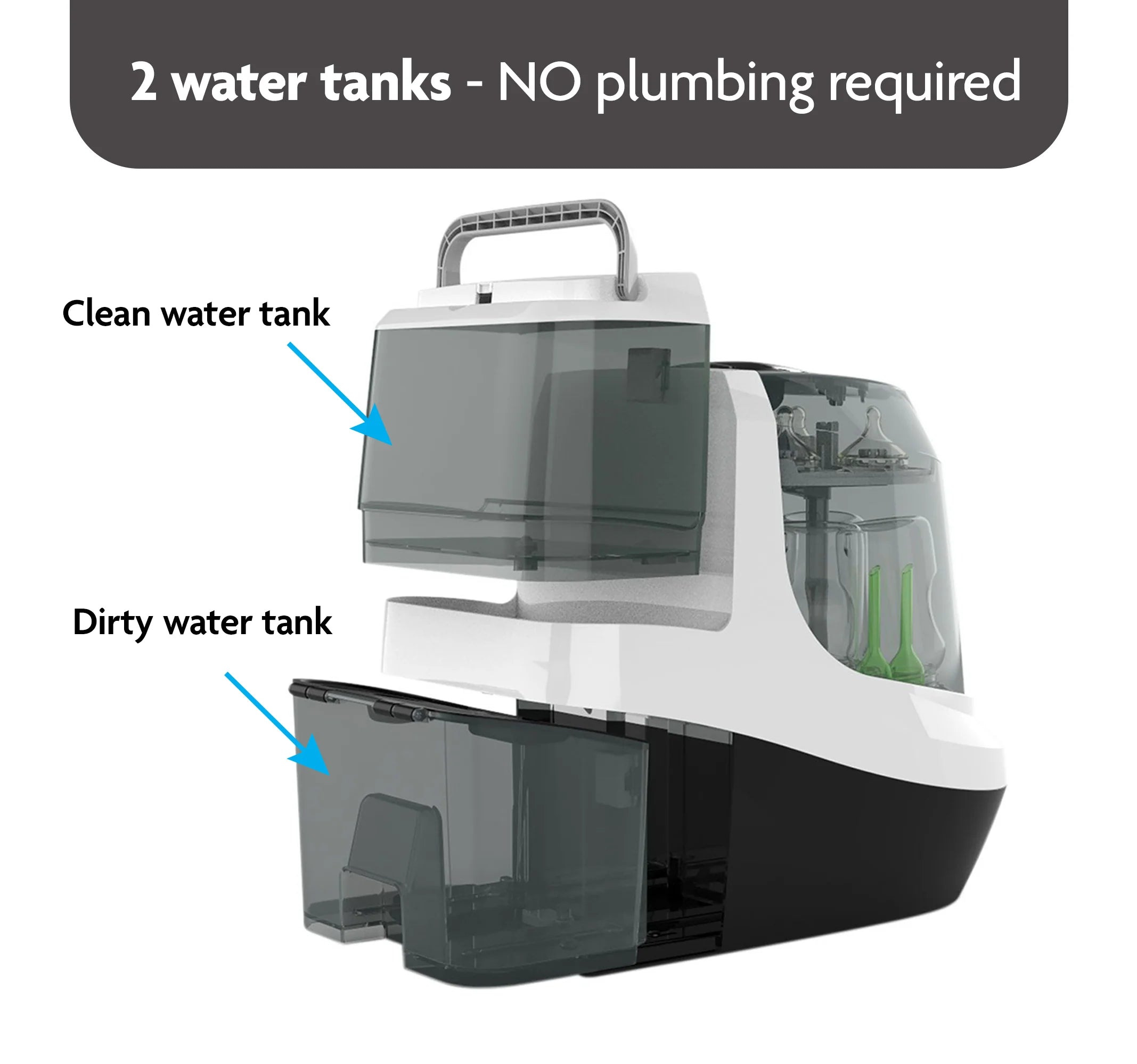 2026 2025 Pack : Formula Pro Advanced & Bottle Washer Pro