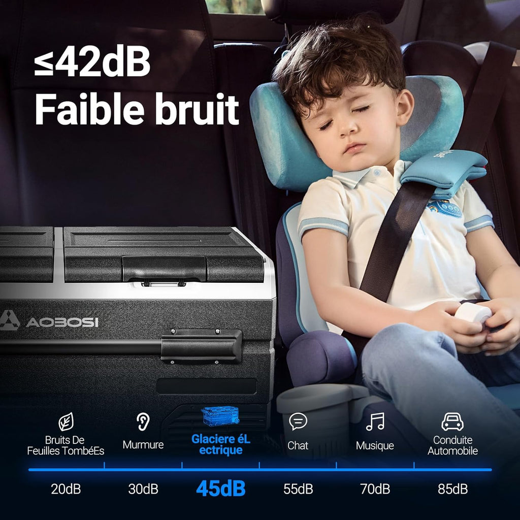 2026 115L Glaciere Electrique Double Zone,Glaciere a Compression WiFi APP,12 V/24 V et 100-240 V Frigo Camping,-20 ℃ à 20 ℃,pour Voiture,Camion,Bateau,Camping,Car,Caravanes,Voyageant,Maison