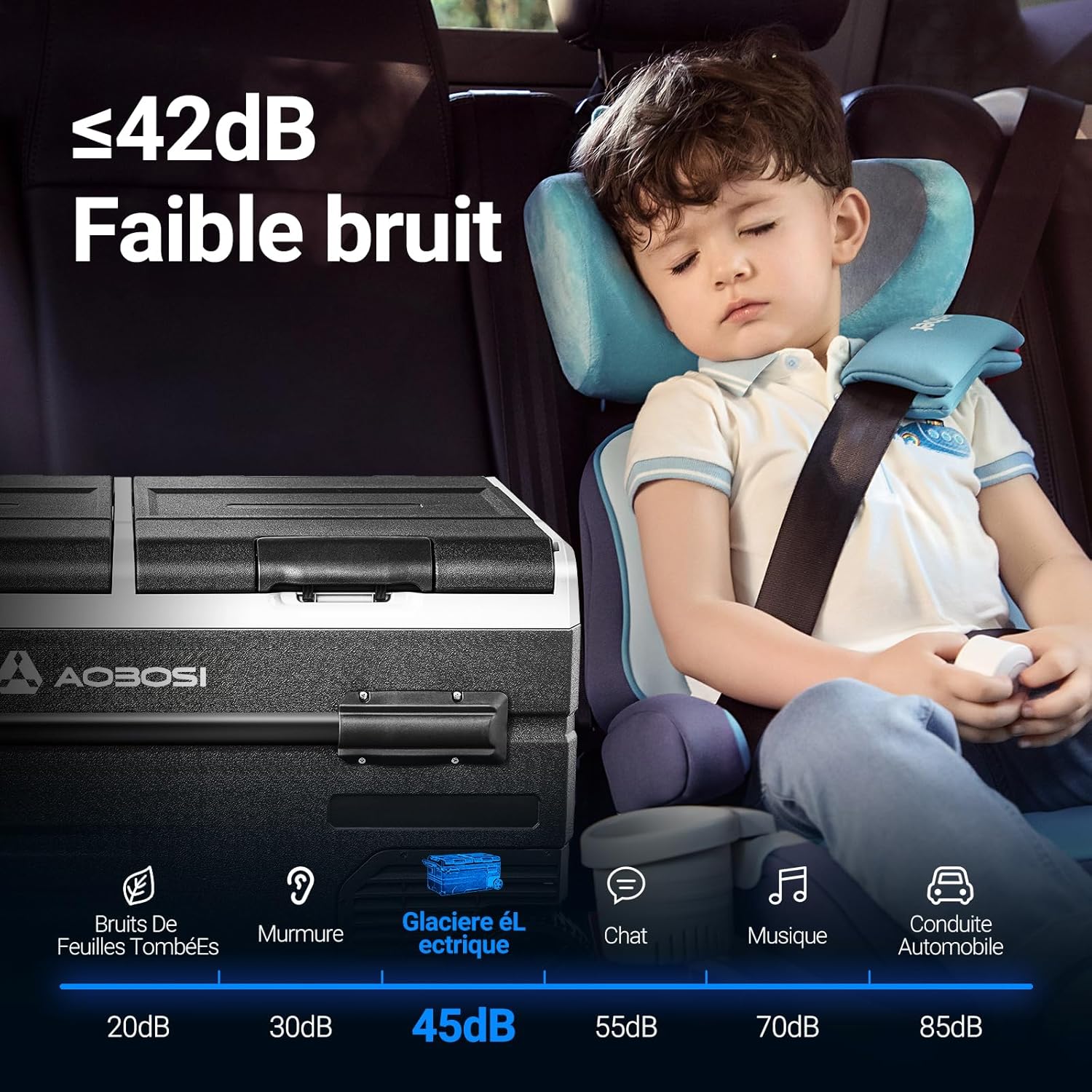 2026 115L Glaciere Electrique Double Zone,Glaciere a Compression WiFi APP,12 V/24 V et 100-240 V Frigo Camping,-20 ℃ à 20 ℃,pour Voiture,Camion,Bateau,Camping,Car,Caravanes,Voyageant,Maison
