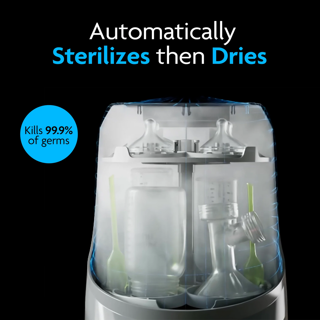 2026 2025 Pack : Formula Pro Advanced & Bottle Washer Pro