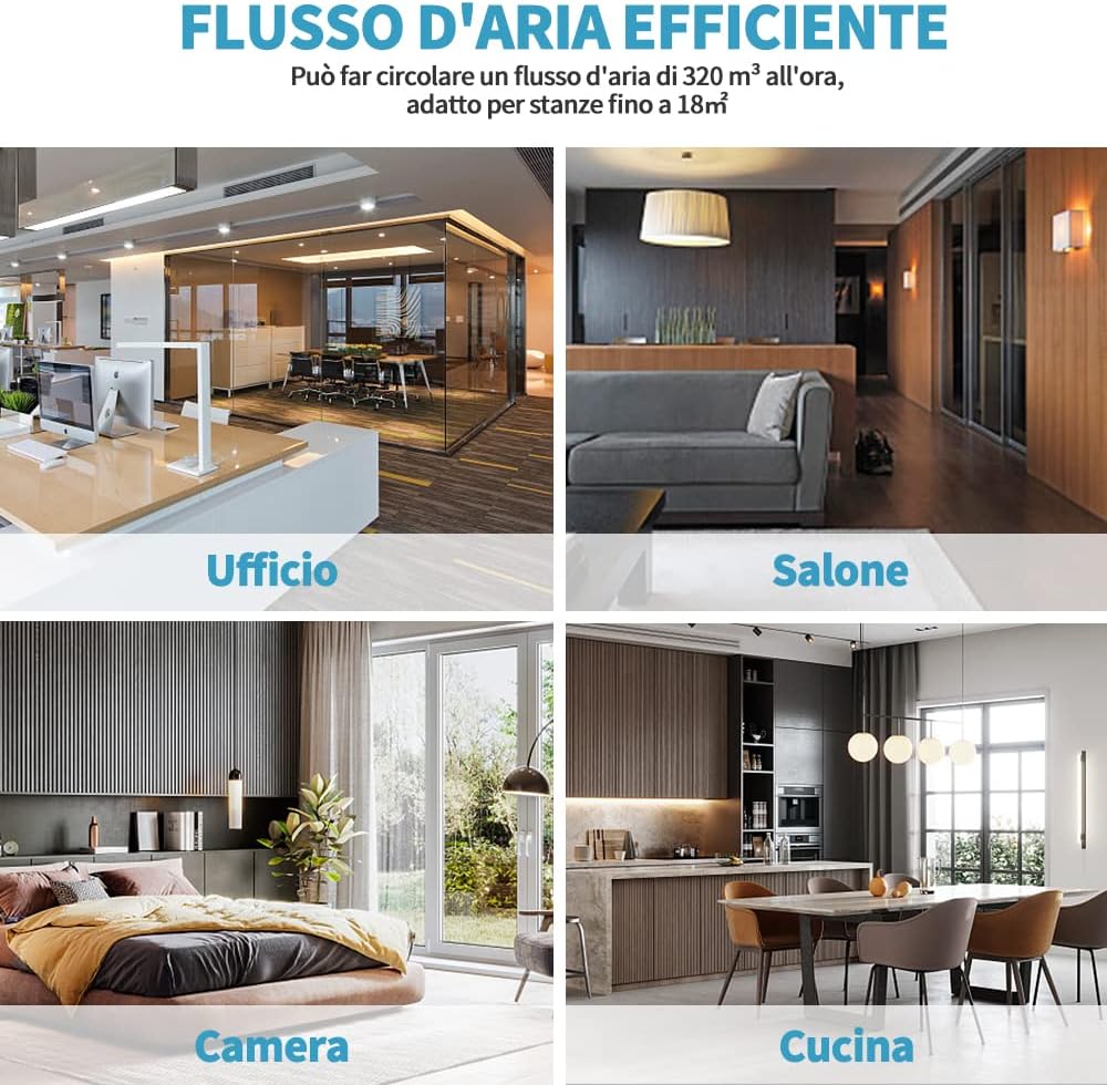2026 SHINCO Climatiseur mobile, 7000 BTU 2,05kW, Refroidir&Ventilation&Déshumidification, taille de la pièce jusqu'à 54m³(18㎡), Climatiseur mobile avec tuyau d'évacuation et tuyau de vidange, mode sommeil