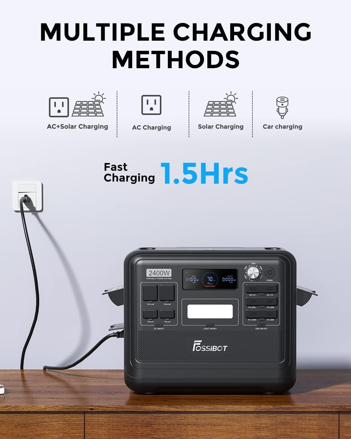 2026 F2400 Station électrique portable CA 2400W (4800W Pic),Station Silencieux Solaire 2048Wh LiFePO4,Groupe Générateur Électrique Onduleur Alimentation de Secours à Domicile Camping