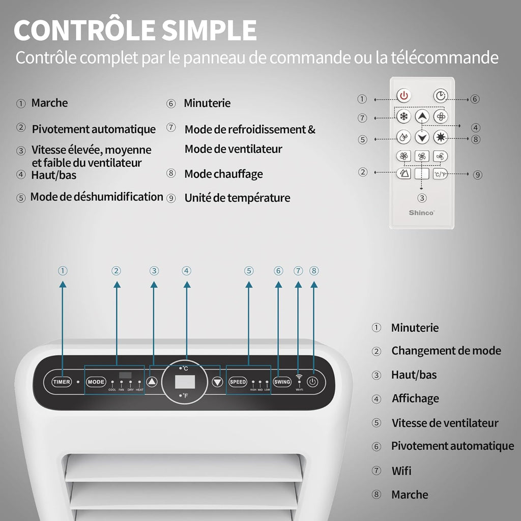 2026 SHINCO Climatiseur mobile, 7000 BTU 2,05kW, Refroidir&Ventilation&Déshumidification, taille de la pièce jusqu'à 54m³(18㎡), Climatiseur mobile avec tuyau d'évacuation et tuyau de vidange, mode sommeil