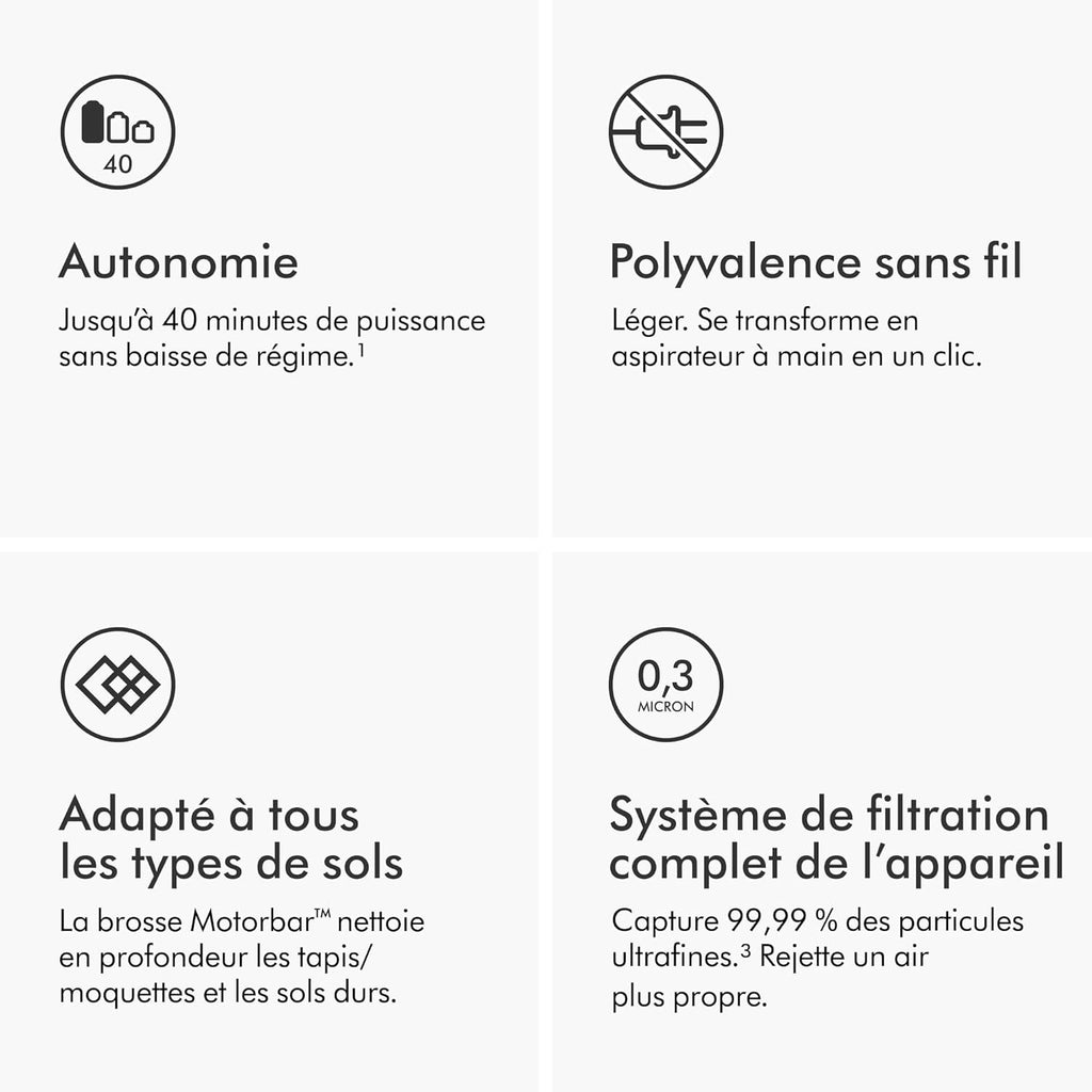 2026 2025 Dyson V8 Advanced™ Aspirateur Balai sans Fil – 130 AW, 40 Min d’autonomie, Brosse Motorbar Auto-démêlante, Accessoires combinés, Station Murale, Argent/Nickel