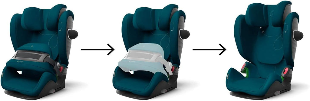 2026 Cybex Pallas G2 Plus/Stormy Blue-light blue PU1
