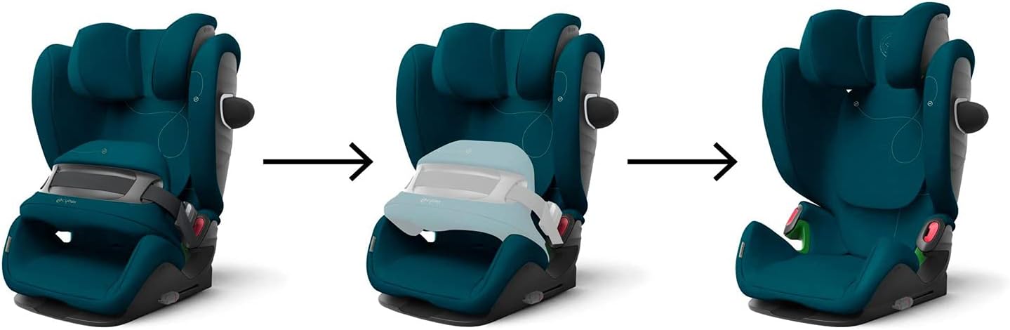 2026 Cybex Pallas G2 Plus/Stormy Blue-light blue PU1