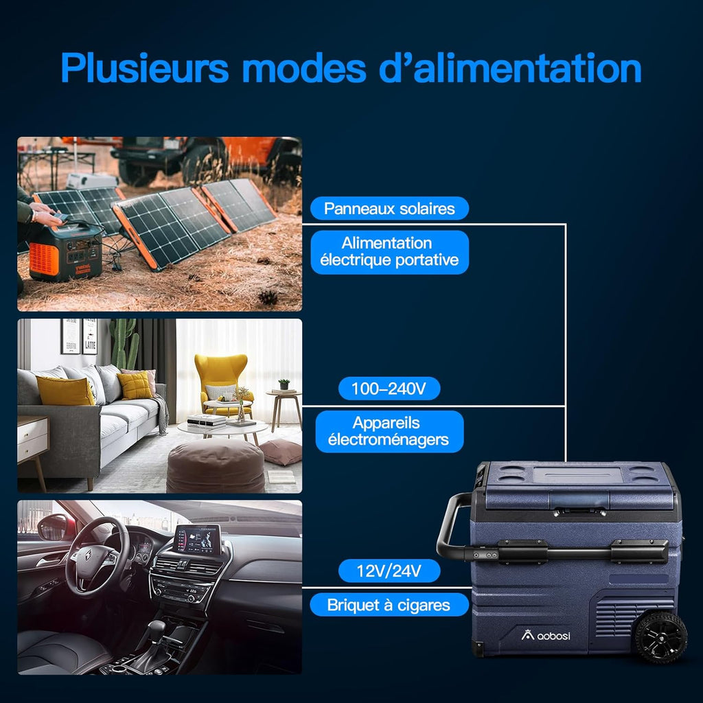 2026 115L Glaciere Electrique Double Zone,Glaciere a Compression WiFi APP,12 V/24 V et 100-240 V Frigo Camping,-20 ℃ à 20 ℃,pour Voiture,Camion,Bateau,Camping,Car,Caravanes,Voyageant,Maison