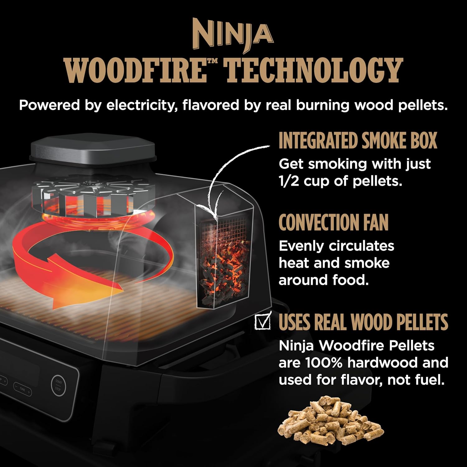 2026 Ninja Woodfire Pro Gril et fumoir 7 en 1 avec thermomètre, friteuse à air, barbecue, pâtisserie, grillades, grillades, barbecue électrique portable pour extérieur, gris