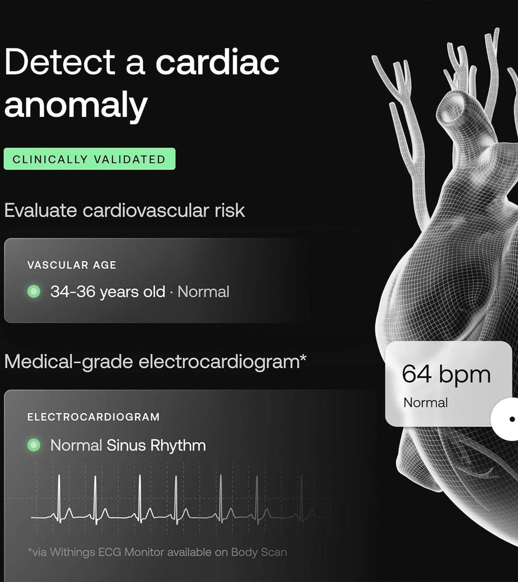 2026 2025 Withings Body Scan – Balance Connectée Avancée avec ECG 6 Dérivations, Analyse Segmentaire & Suivi Cardiaque