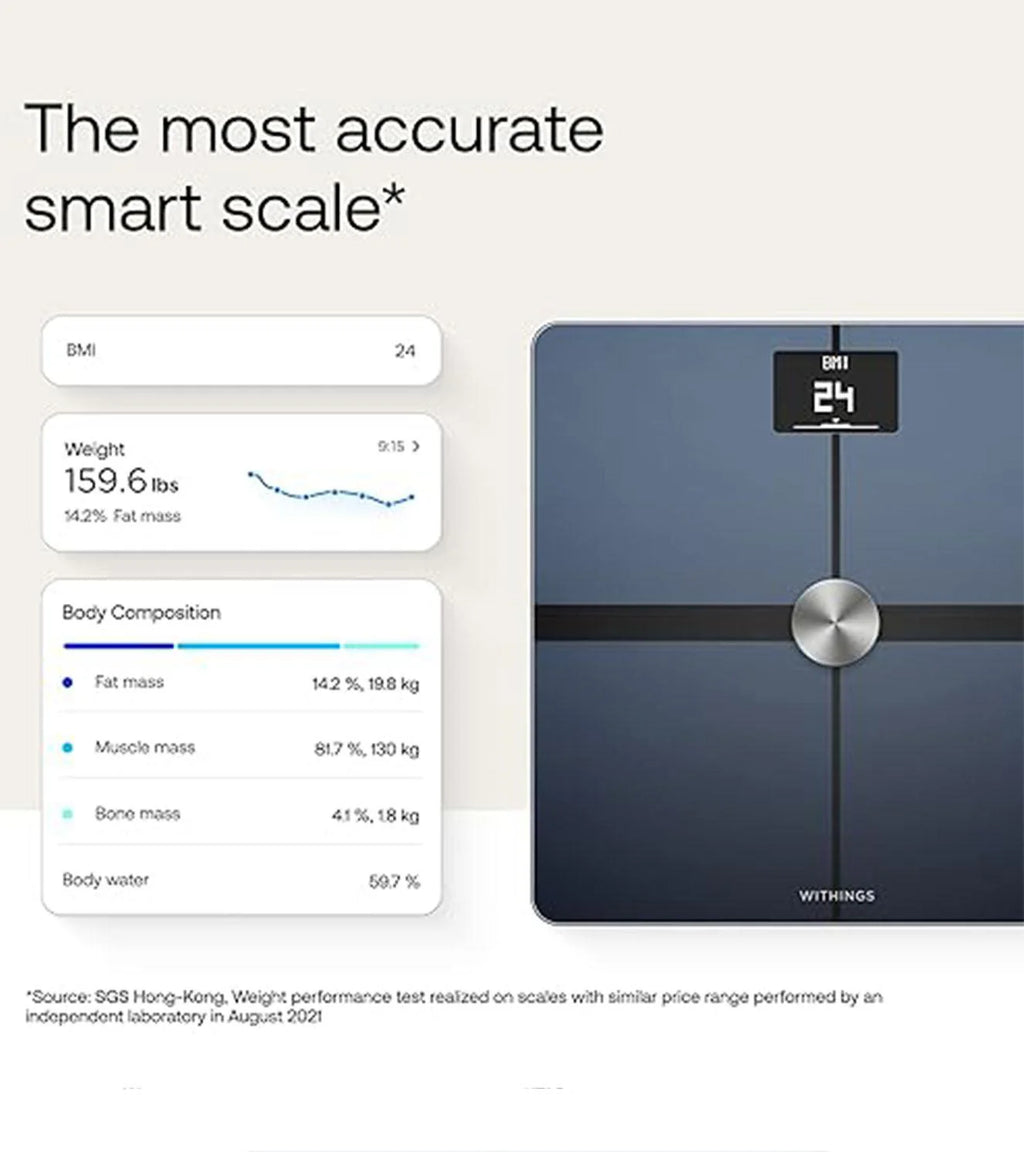 2026 2025 Withings Body+ Balance Connectée Wi-Fi – Analyse Composition Corporelle & Gestion du Poids