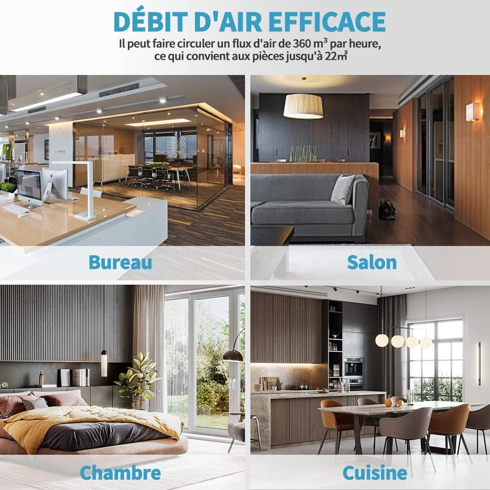 2026 SHINCO Climatiseur mobile, 7000 BTU 2,05kW, Refroidir&Ventilation&Déshumidification, taille de la pièce jusqu'à 54m³(18㎡), Climatiseur mobile avec tuyau d'évacuation et tuyau de vidange, mode sommeil