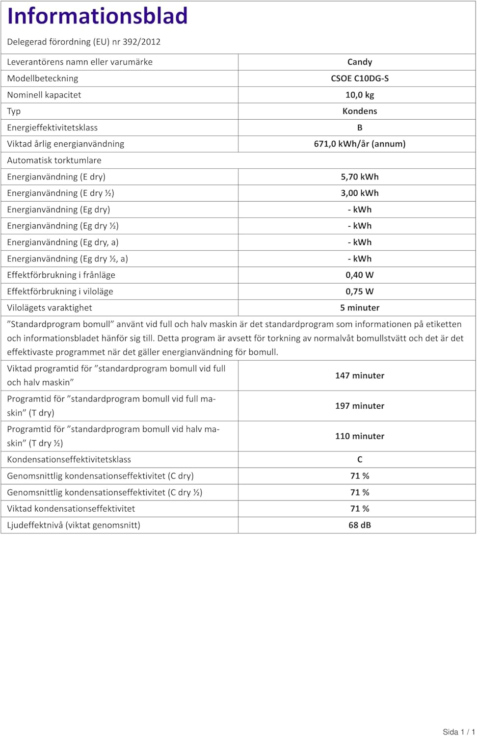 2026 CANDY Sèche linge Condensation CSOEC10DG-S